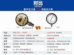 “大慶數(shù)顯壓力表套裝“/